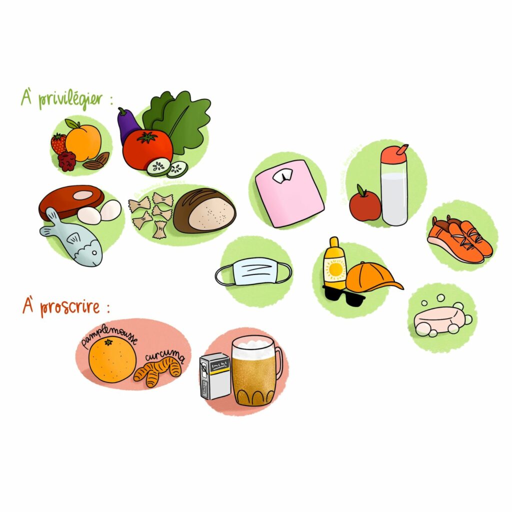 illustrations-sante-livret-reseau-aja-oncologie-bfc-alimentation-sport